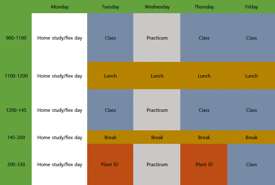 schedule of classes